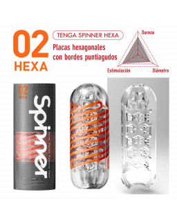 Masturbador Masculino Spinner 02 Hexa