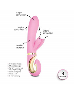 Grabbit Candy Vibrador Rosa