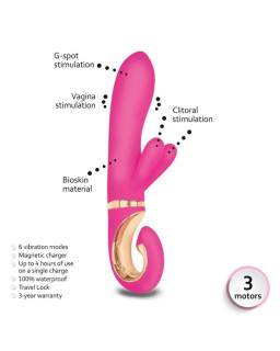 Vibrador Grabbit Mini Dolce Violet