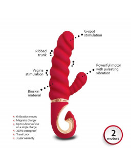 Vibrador Gcandy Mini Chili Coral