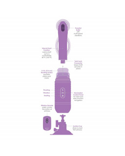 Estimulador Thrust Her Vibracion y Movimiento